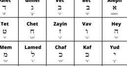 He-IL-Standard-D - Hebrew Male Type your text and hear it in the voice of He-IL-Standard-D - Hebrew Male.