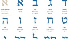 He-IL-Wavenet-C - Hebrew Female