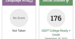 Testsdfdf Test