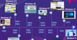 Windows 3.07