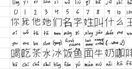 Chat - Xiaoyou Multilingual (Chinese Mandarin, Simplified) Type your text and hear it in the voice of Chat - Xiaoyou