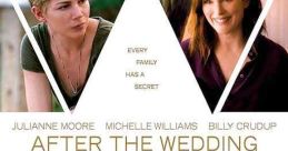 After the Wedding (2019) A manager of an orphanage in Kolkata travels to New York to meet a benefactor. Cast: Theresa