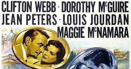 Three Coins in the Fountain (1954)