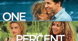 One Percent More Humid (2017)