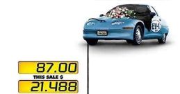Who Killed the Electric Car? (2006)