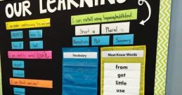 Classroom Board