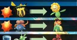 Evolve