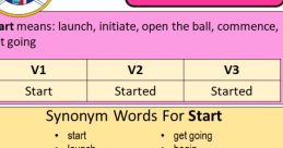 Start
