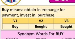 Buy