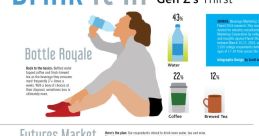 Drink water genz Hehehawhaw