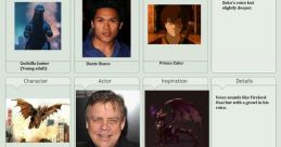 Voice actor Godzilla Take 2 I'm a voice actor.