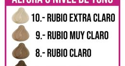 Tonos