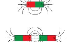 Magnet States