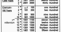Century Century and effects to download and play.
