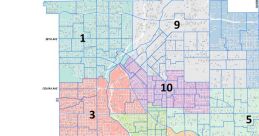 District