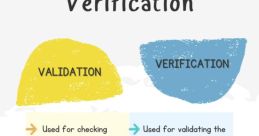 Verification