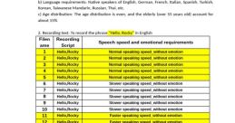NathanMultilingual Voice Generator