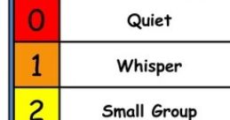 Voice Forge 2