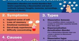 Dissociative