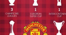 Man Utd