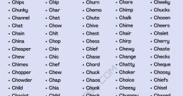 Ch thriving