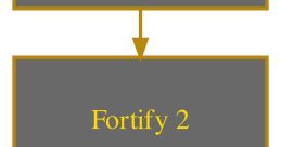 Fortify
