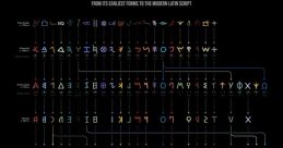 B alphabet lore