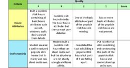 Rubric