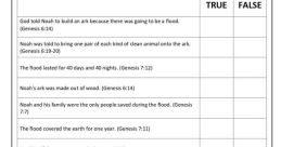 Noah Test