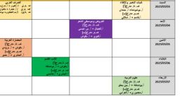 ماي معدله