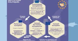 Ue