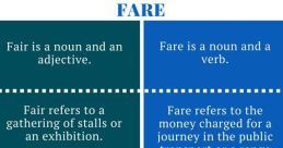 Fare