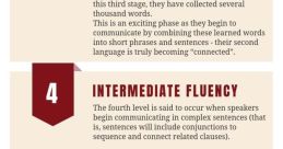 Language