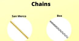 Chains