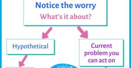 Worry