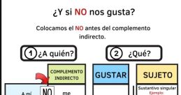 Me Gusta