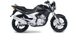 Fz