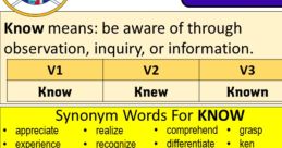 Know