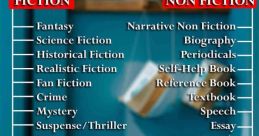 All Categories