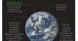 Planeta