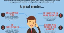 Mentor