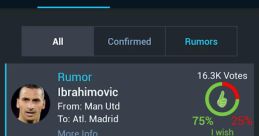 365Scores