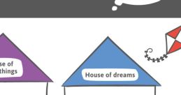 Three Houses