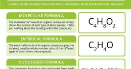 Chemistry