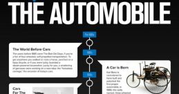 Automobile
