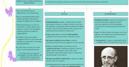 Tengolapersonalidad