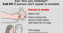Choke