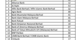 Bnm