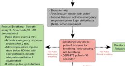 Bls Bls and effects to download and play.