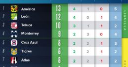 Liga Mx